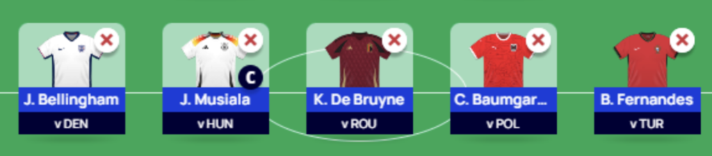 Euro Fantasy Matchday Two Limitless Draft  ~ Midfielders 
